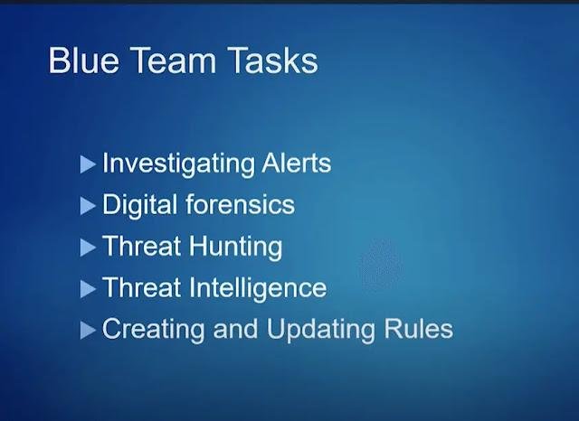 blue team defenders tasks