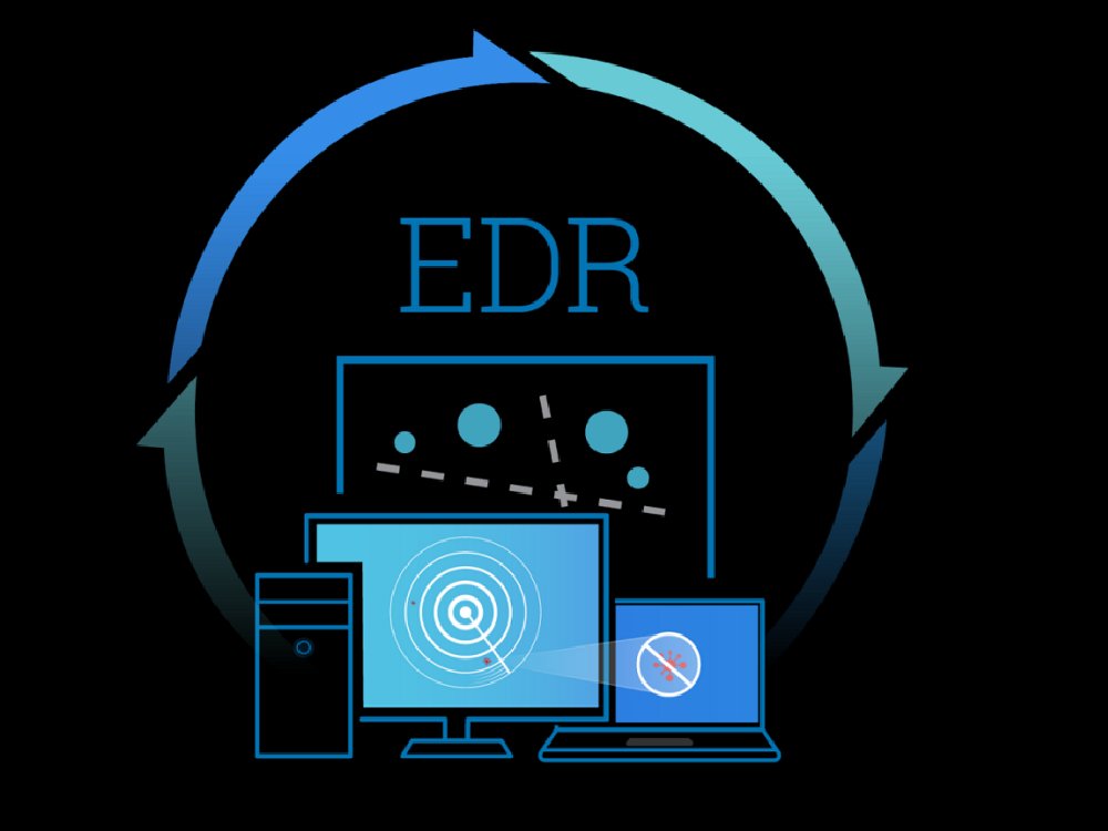 what is edr in cyber security